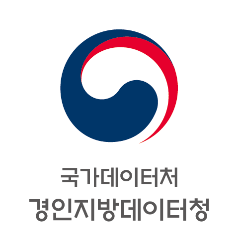 경쟁력 지표
